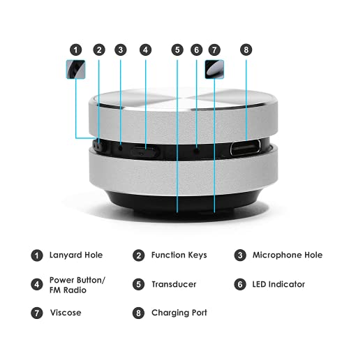 BoneCon Mini Stereo Speaker